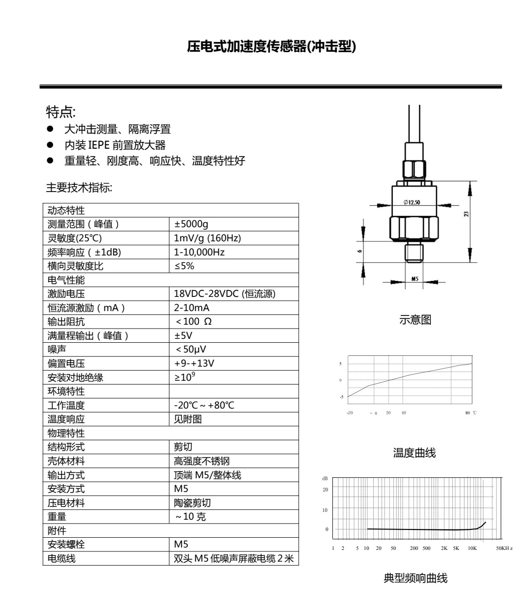 5cf4265a-c4b8-4144-b8af-33795e9350b2副本.jpg