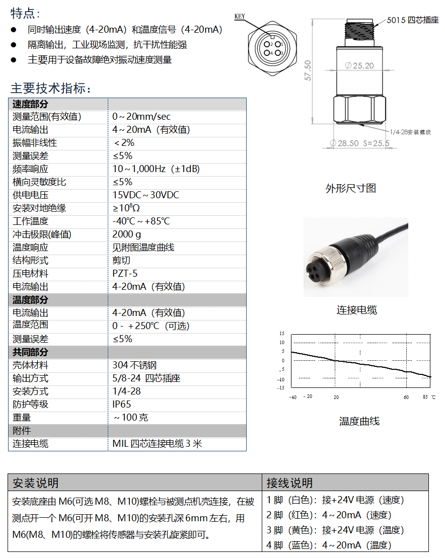 高溫溫度振動傳感器的特及技術(shù)指標(biāo)